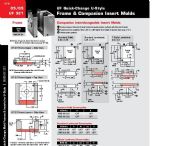 MUD mold standard data